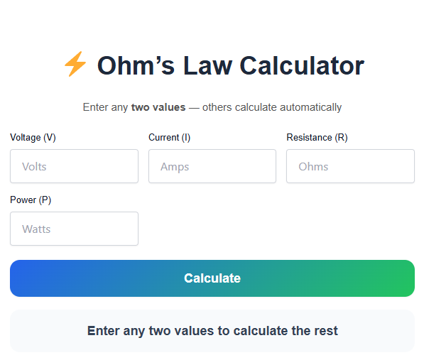 Ohm’s Law Calculator